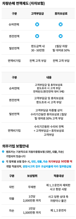 221130_제주엔젤카__면책안내 01.jpg