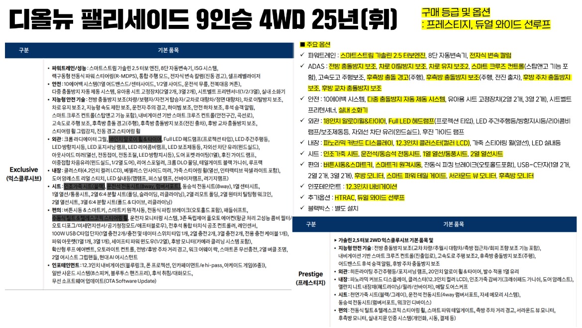 20250404 디올뉴 팰리세이드 9인승 25년(휘발유)_001.jpg