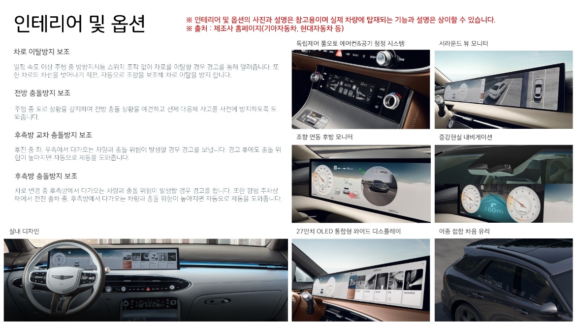 20250515 GV70 25년(휘발유)_002.jpg