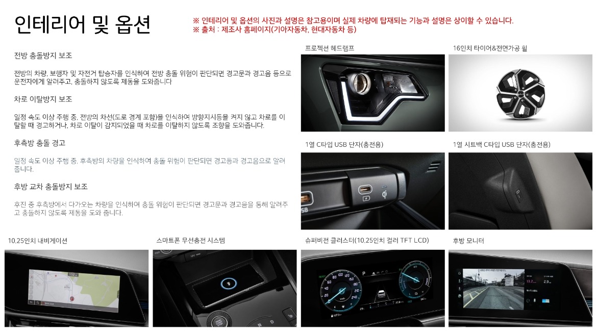 20250605 더 니로 하이브리드 25년(HEV)_002.jpg