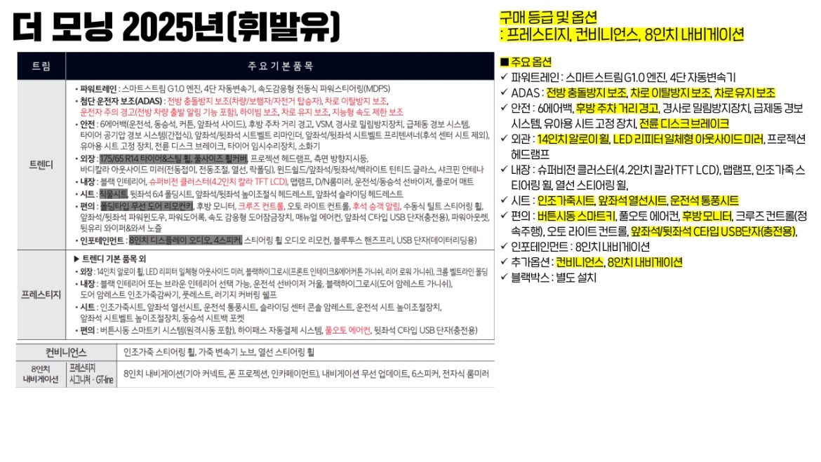 20250707 더 모닝 25년(휘)_1.jpg