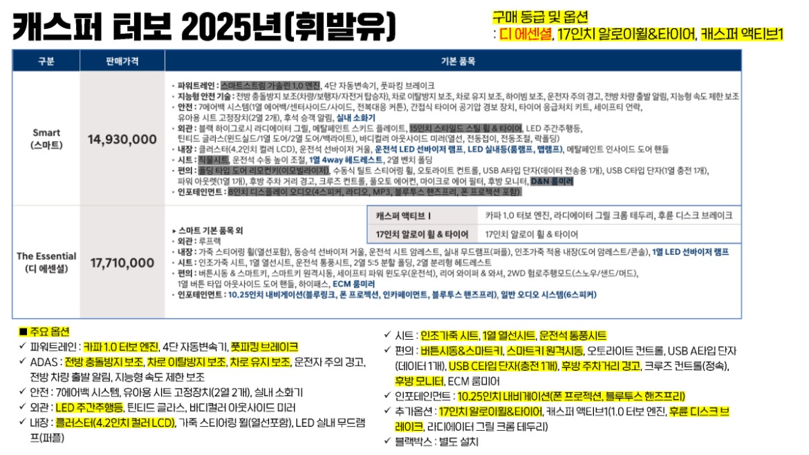 BandiView_20250820 캐스퍼 25년(휘)_페이지_1.jpg
