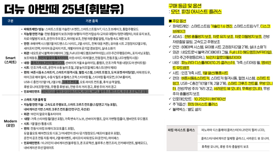 20250827 아반떼 25년(휘)_페이지_1.jpg