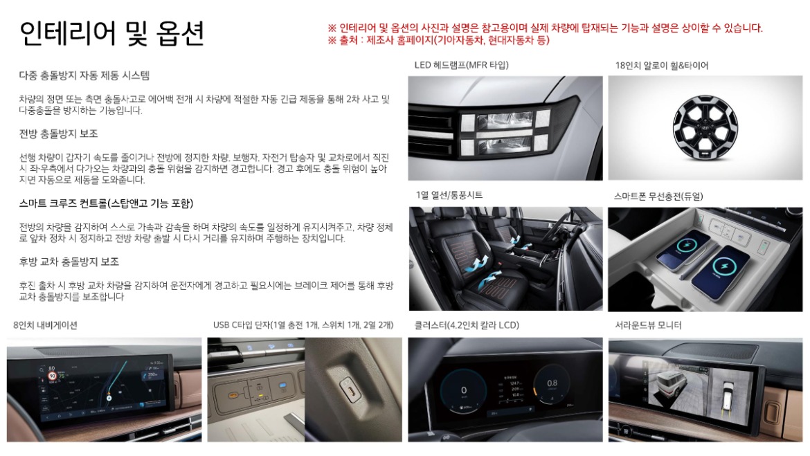 20251023 디올뉴 싼타페 25년(휘발유)_페이지_2.jpg