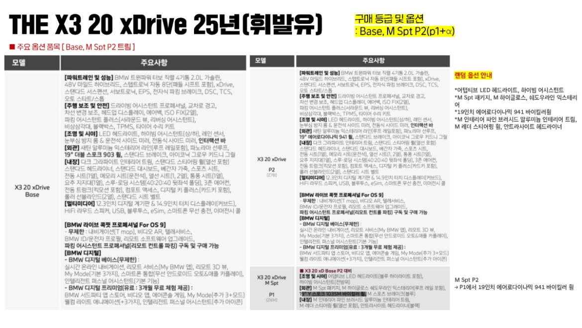 20251024 THE X3 20 xDrive 25년(휘발유)_페이지_1.jpg