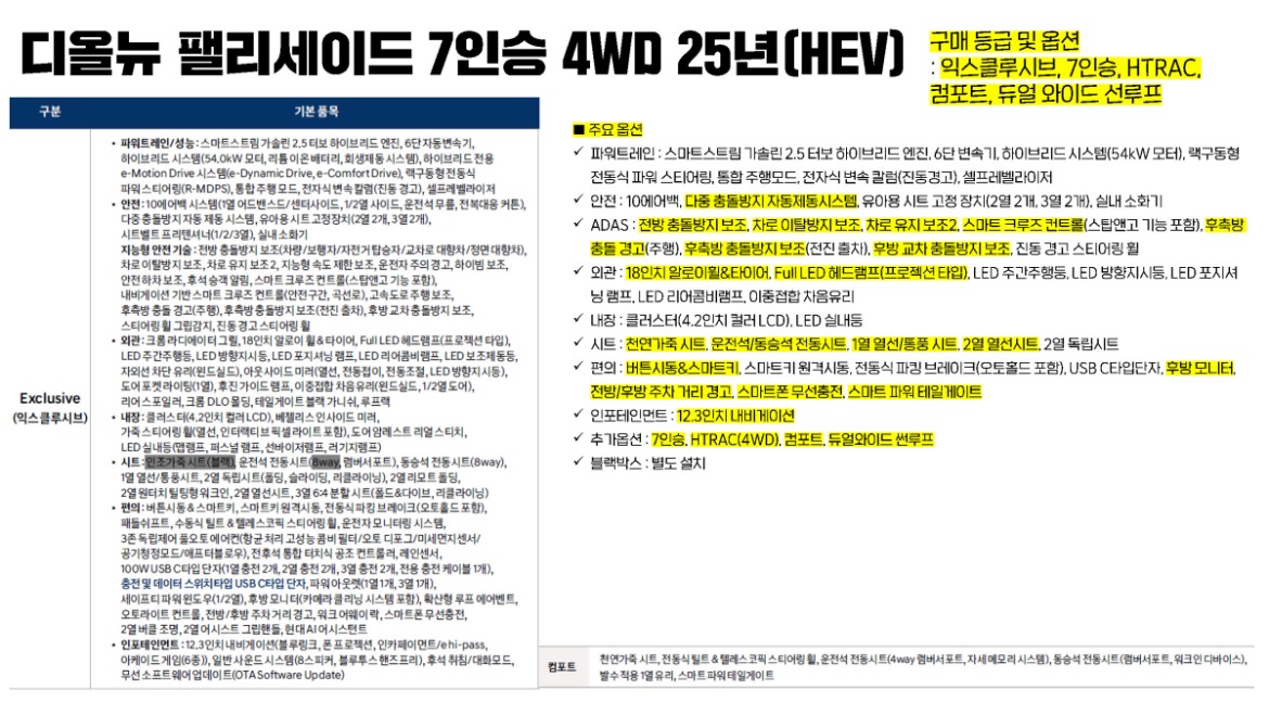 20251029 디올뉴 팰리세이드 7인승 25년(하이브리드)_페이지_1.jpg