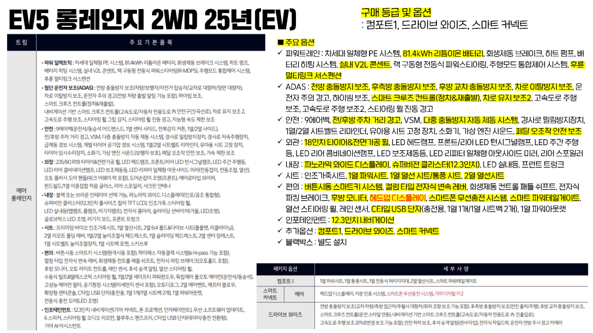 20251015 EV5 2WD 25년(EV)_페이지_1.jpg