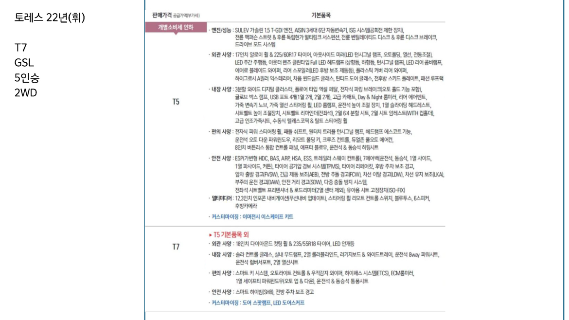 더세븐_토레스 22년(휘).jpg