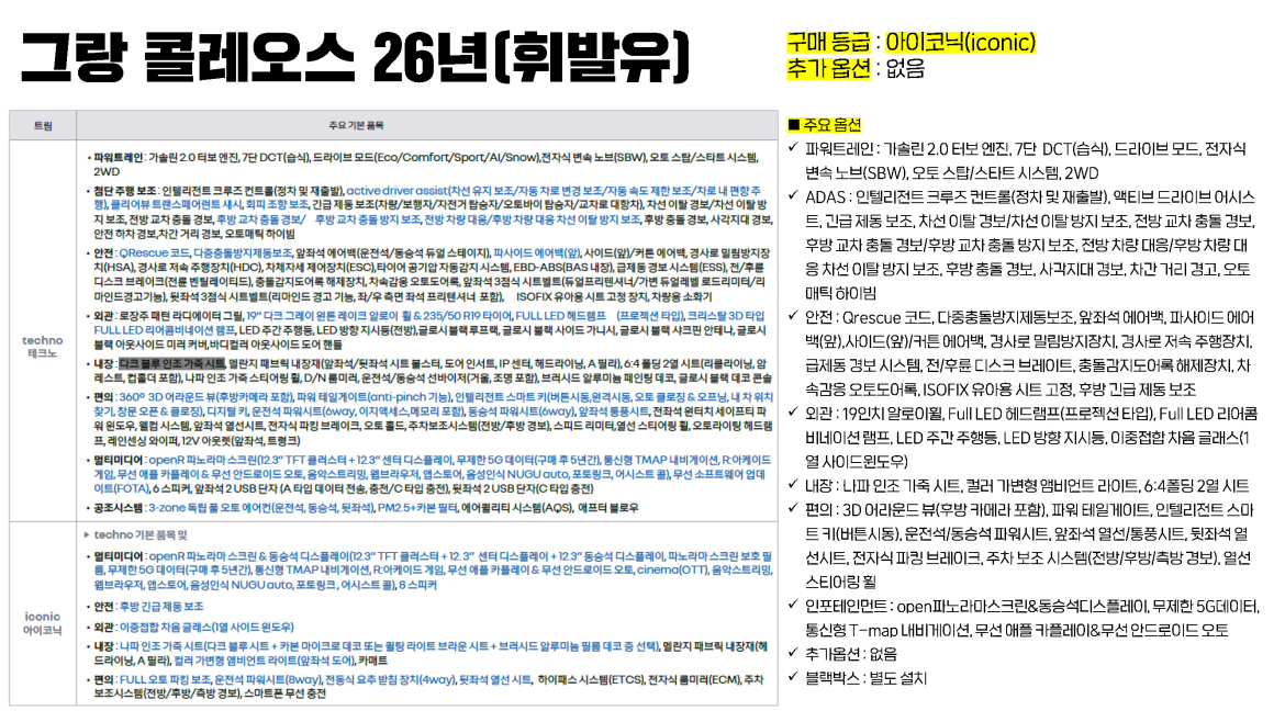 20260108 르노 그랑 콜레오스 26년(휘발유).png