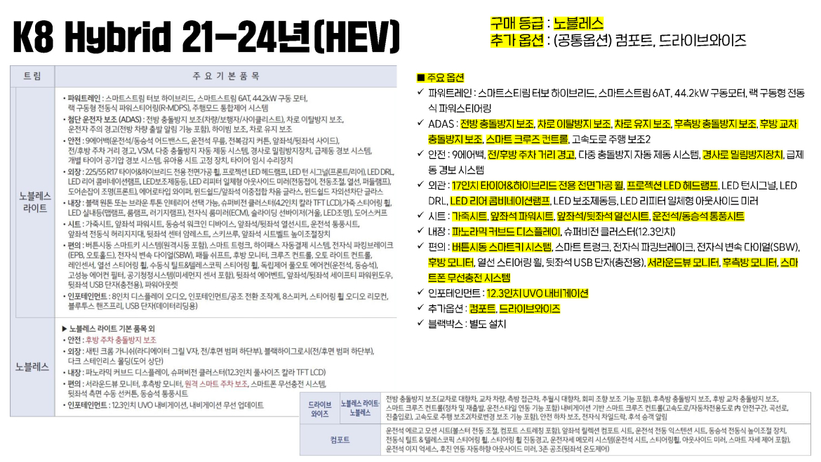 20260220 K8 하이브리드 21-24년(HEV)2.jpg