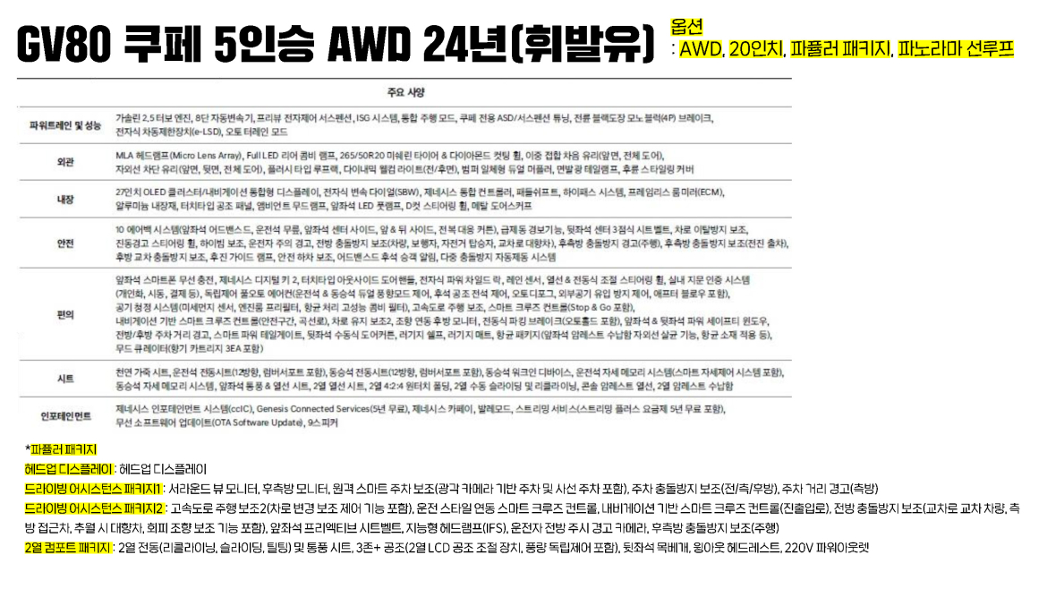 20260324 GV80 쿠페 5인승 AWD 24년(휘발유).jpg