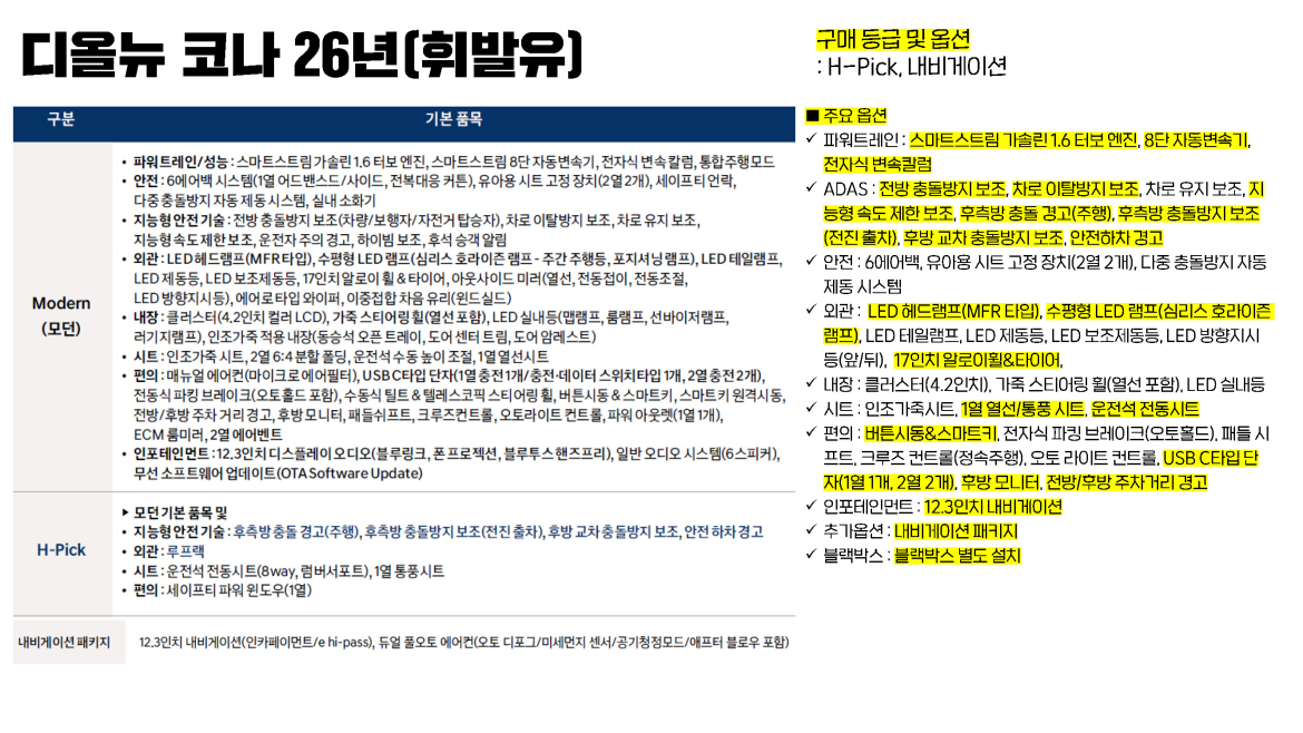 20260116 디올뉴 코나 26년(휘발유)_페이지_1.jpg