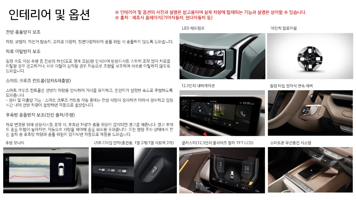 20260508 디올뉴 셀토스 Hybrid 26년(HEV)_페이지_2.jpg