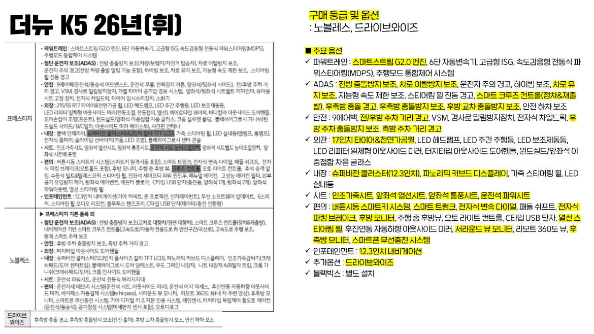 20260507 더뉴 K5 26년(휘)_페이지_1.jpg