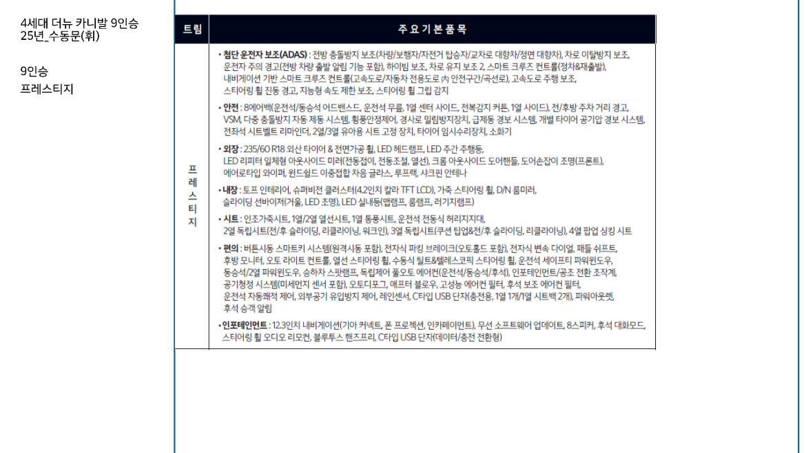 [위탁추가] 4세대 더뉴 카니발 9인승 25년_수동문(휘).jpg