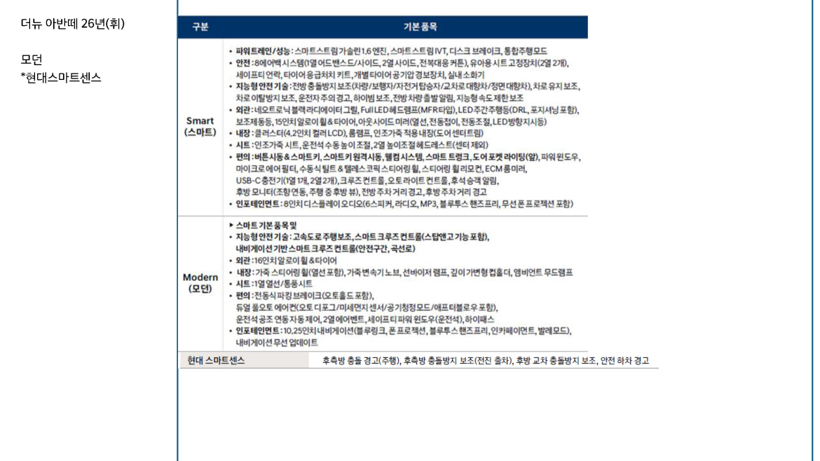 [위탁추가] 더뉴 아반떼 26년(휘).jpg