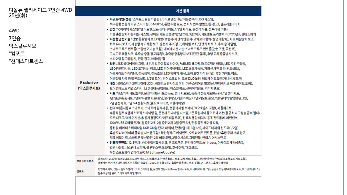 [위탁추가] 디올뉴 팰리세이드 7인승 4WD 25년(휘).jpg