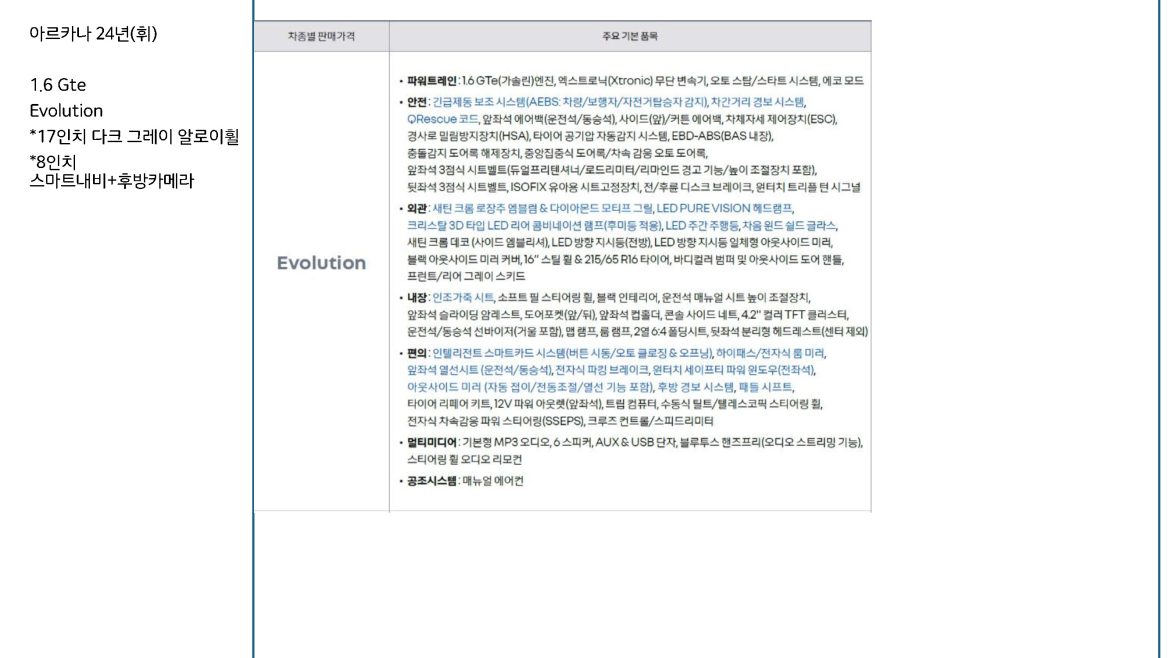 [위탁추가] 아르카나 24년(휘).jpg