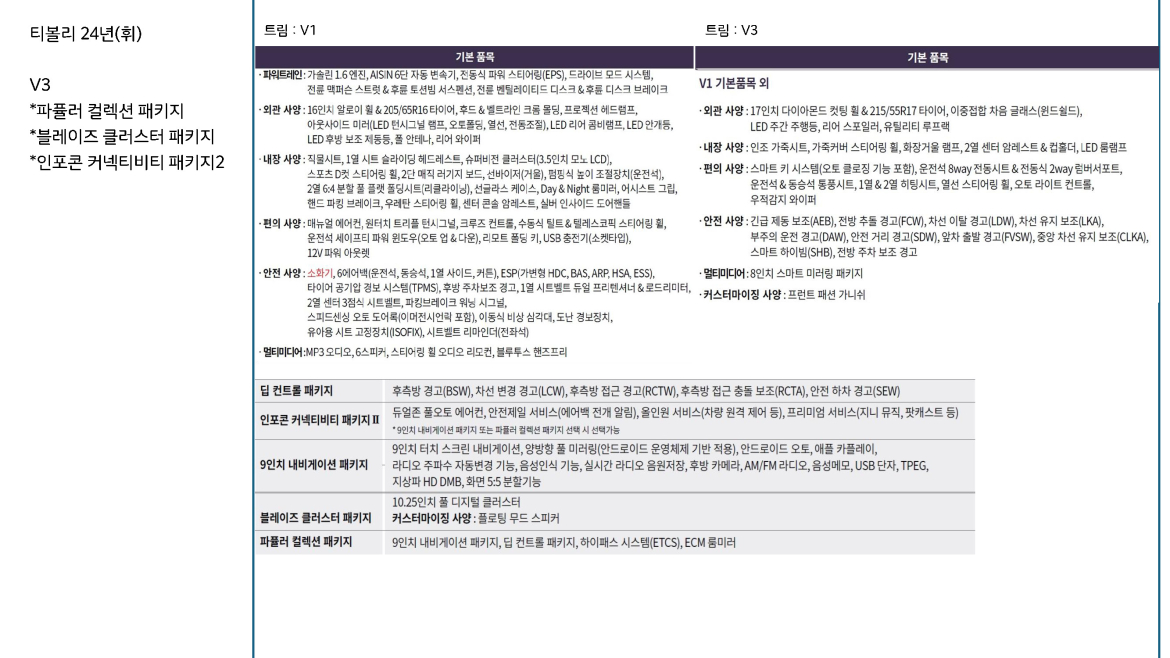 [위탁추가] 티볼리 24년(휘).jpg