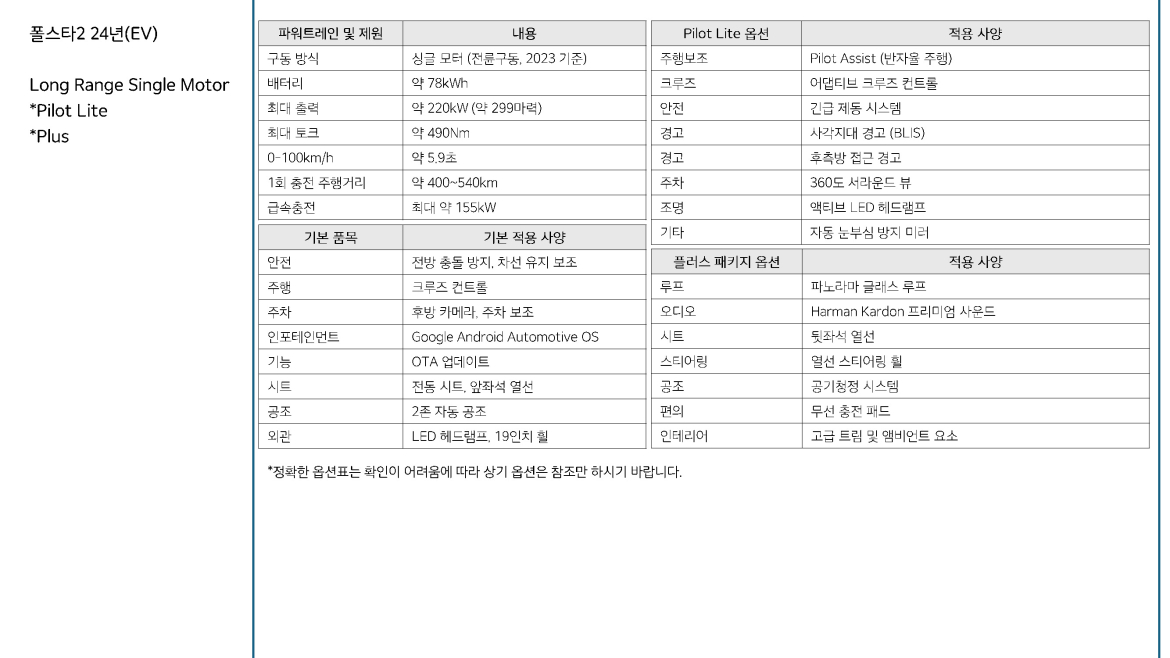 [위탁추가] 폴스타2 24년(EV).jpg