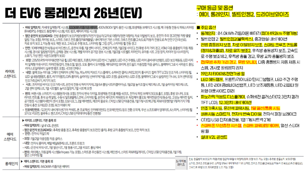 20260618 더 EV6 롱레인지 26년(EV)_페이지_1.jpg