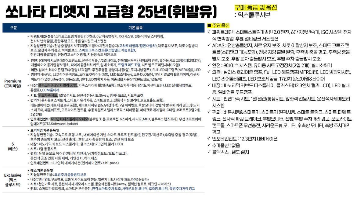 20251023 쏘나타 디엣지 25년(휘발유)2_페이지_1.jpg
