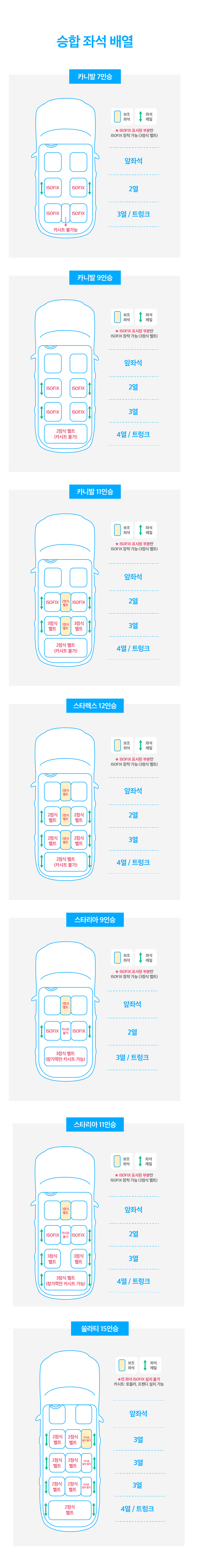 250715_승합좌석배열.jpg